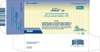 3 Cyclic Tablet Dispensers X 21 Tablets_p2 (Image 14)
