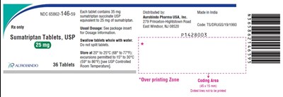Package Label-principal Display Panel (25 mg (36 Tablets Bottle))