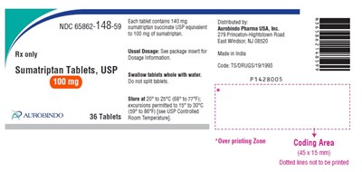 Package Label-principal Display Panel (100 mg (36 Tablets Bottle))