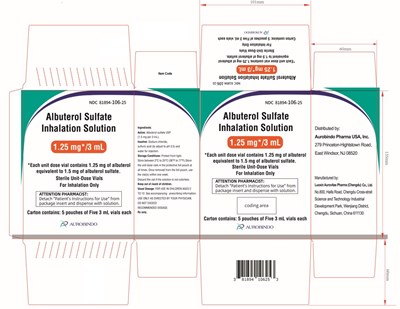 albuterol-fig10.jpg Carton Label (25 Vials)-1.25 mg/3 mL - albuterol fig10