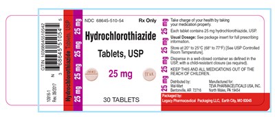 Hydrochlorothiazide Tablets, Usp 25 mg (Hydrochlorothiazide Tablets   Teva 3)