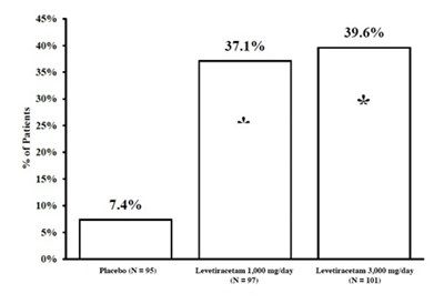 Figure (Figure1)