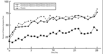 Figure-5 (Figure 5)