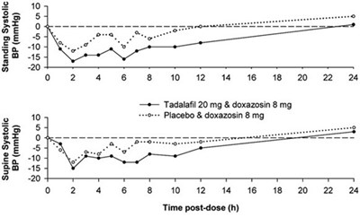 New1 (Fig 2)