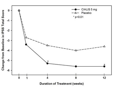 Figure-6 (Figure 6)
