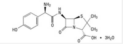 Str (Amoxicillin Str)