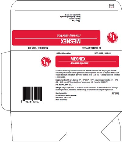Representative Box Label 1g Panel 1 Of 4 (Image 06)