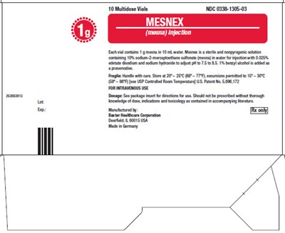 Representative Box Label 1g Panel 3 Of 4 (Image 08)