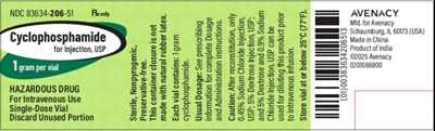 Package Label (PRINCIPAL DISPLAY PANEL – Vial Label)