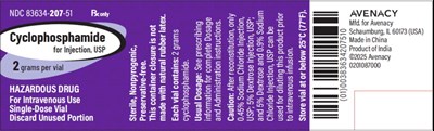 Package Label (PRINCIPAL DISPLAY PANEL – Vial Label)