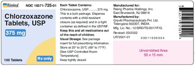 chlorzoxazone-375.jpg chlorzoxazone-375 - chlorzoxazone 375