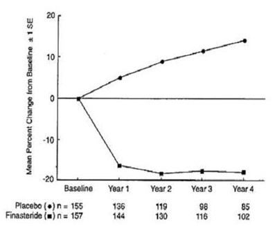Figure 4 (Image 4)