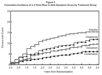 Figure 5 (Image 5)