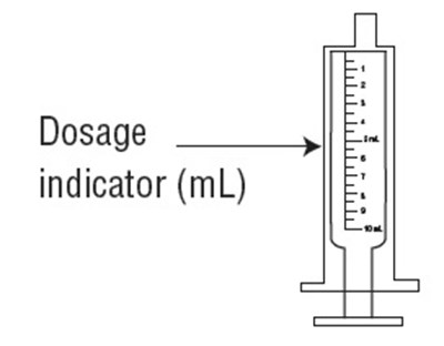 Figure 4 (Valganciclovir Fig5)