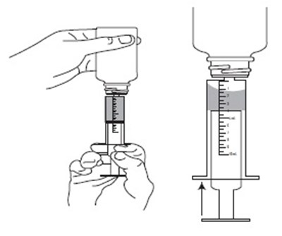 Figure 7 (Valganciclovir Fig8)
