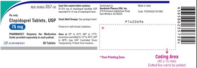 Package Label-principal Display Panel (75 mg (30 Tablets Bottle))