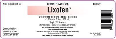 Lixofen (Lixofen)