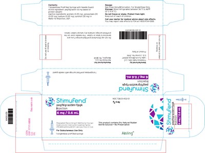 Package Label – Principal Display – Stimufend –one 0.6 mL Single-dose (Sti0a 0000 17)