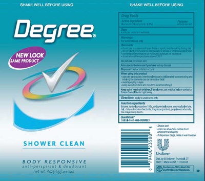 Degree Aerosol Shower Clean Pdp (Degreeaerosolshowercleanpdp)