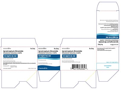 Image Description (Ipatropium Bromide Solution Label)