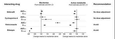 opsumit-02.jpg Figure 1 - opsumit 02