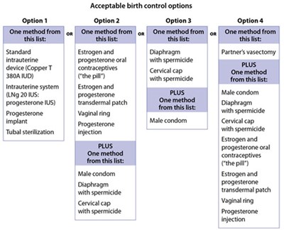 opsumit-06.jpg Figure - opsumit 06