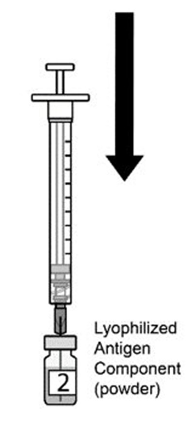 Figure 2 (Arexvy Spl Graphic 02)