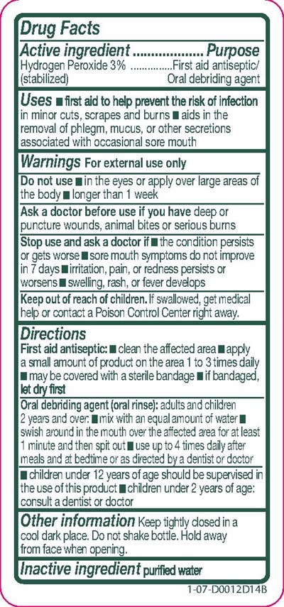 PeroxideBack.jpg Back Panel - PeroxideBack