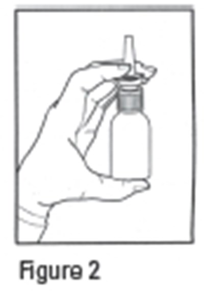 3cfd35d6-9753-491d-868b-0532587df4a2-03.jpg Figure 2: Press your thumb firmly and quickly against the bottle seven (7) times (illustrated direction) - 3cfd35d6 9753 491d 868b 0532587df4a2 03