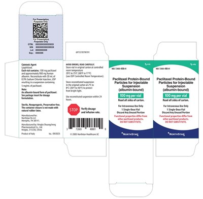 Principal Display Panel (100 mg Carton)
