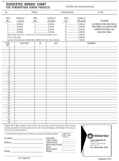 standardized-venoms---bulk-1.jpg Suggested Dosage Chart - standardized venoms bulk 1