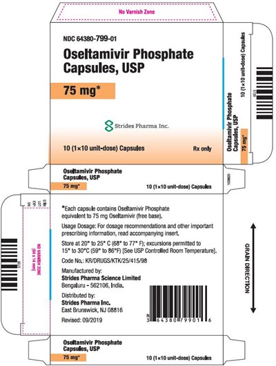 Principal Display Panel (Carton-75mg)