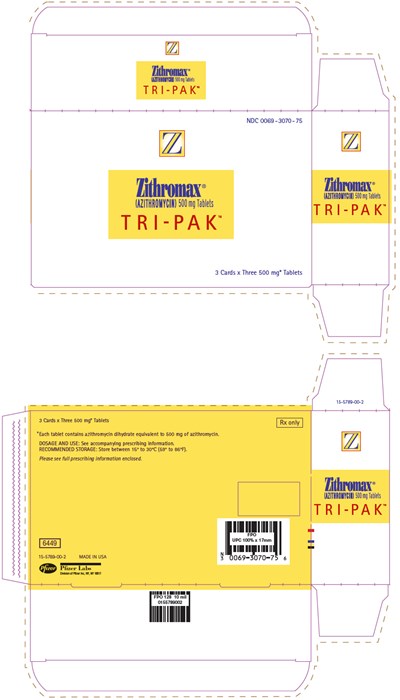 Principal Display Panel - 500 mg - 3 ct. Tablet Blister Carton - zithromax 10
