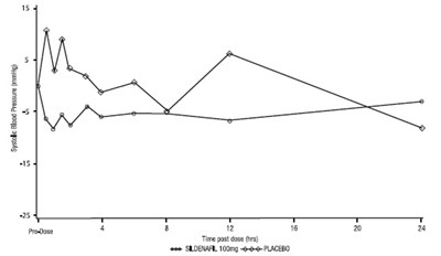 Fig01 (Fig01)