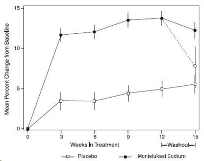 57f07f65-1a14-4423-9da8-975664ca0684-03.jpg Figure 2 - 57f07f65 1a14 4423 9da8 975664ca0684 03