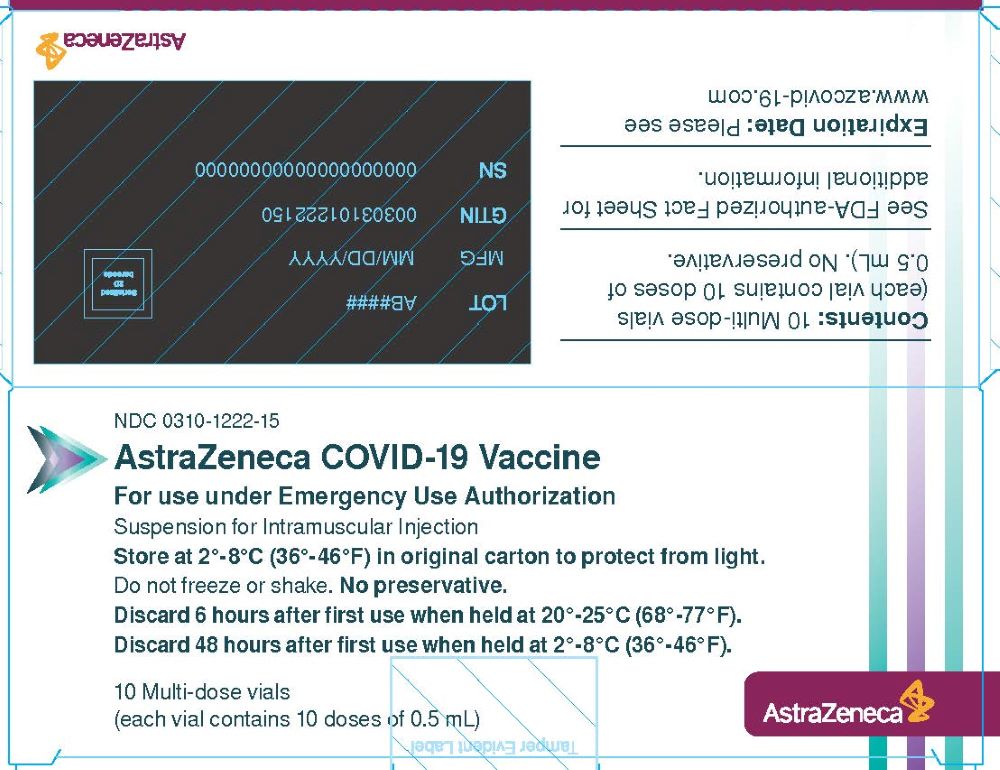 NDC 0310-1222 Astrazeneca Covid-19 Vaccine Azd1222