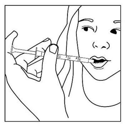 Figure H (Morphine Sulfate Oral Solution 10)