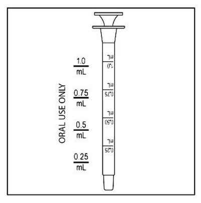 morphine-sulfate-oral-solution-3.jpg Figure B - morphine sulfate oral solution 3
