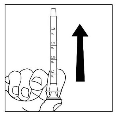 Figure C (Morphine Sulfate Oral Solution 4)