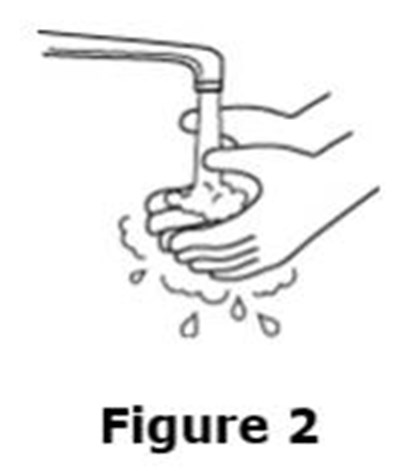 Wash Your Hands Well With Soap And Water Before Preparing The Medicine.  See Figure 2. (Epogen 04)