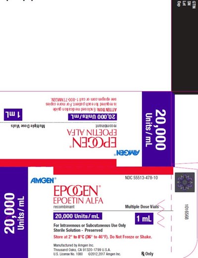 epogen-16.jpg PRINCIPAL DISPLAY PANELNDC 55513-478-10AMGEN®EPOGEN®EPOETIN ALFArecombinantMultiple Dose Vials20,000 Units/mL20,000 Units/mL1 mLFor Intravenous or Subcutaneous Use OnlySterile Solution – PreservedStore at 2˚ to 8˚C (36˚ to 46˚F). Do Not Freeze or Shake.Manufactured by Amgen Inc.Thousand Oaks, CA 91320-1799 U.S.A.U.S. License No. 1080©2012,2017 Amgen Inc.Rx Only - epogen 16