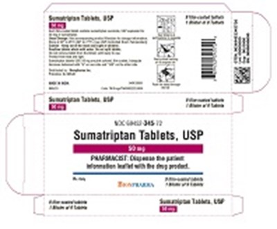 50 mg Label (Sumatriptan Figure 5)