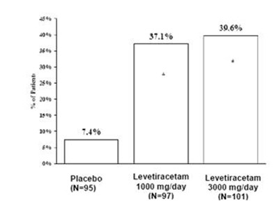 Figure1 (Figure1)