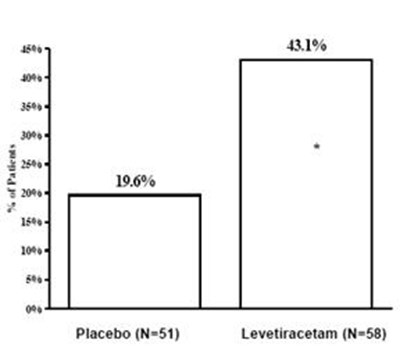 Figure5 (Figure5)