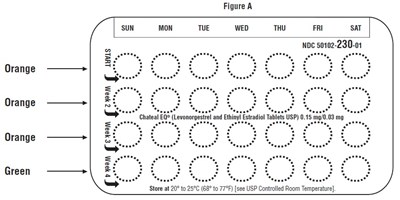 levo-ethi-fig4.jpg Figure 4 - levo ethi fig4