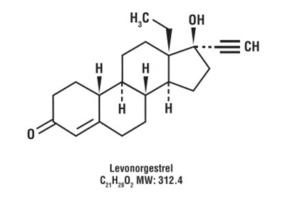 levo-ethi-str1.jpg Chemical Structure1 - levo ethi str1