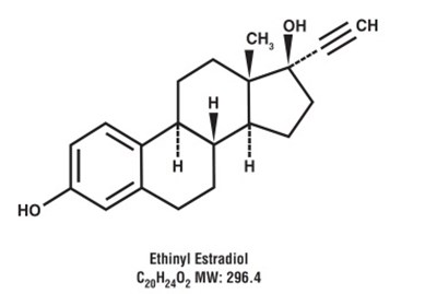 Chemical Structure2 (Levo Ethi Str2)