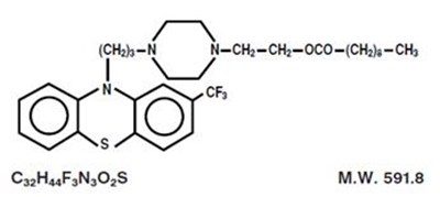 Fluphenazine Decanoate Chemical Structure (Fluphenazine Str)