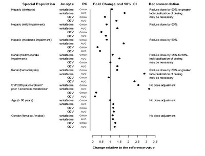 figure3.jpg figure3 - figure3