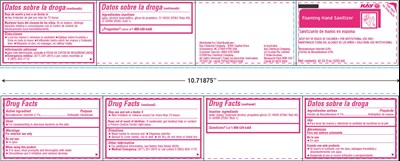 Representative Label (Label)